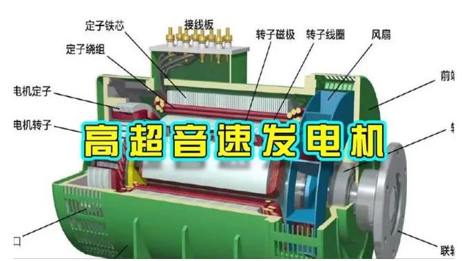 迁安颠覆你对发电方式的认知!中国革命性发电机公开揭秘